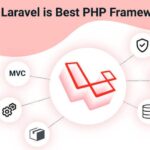Why Laravel Framework is Popular