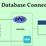 Connect Database in PHP How to Connect Database in PHP? Using MySQL and PDO