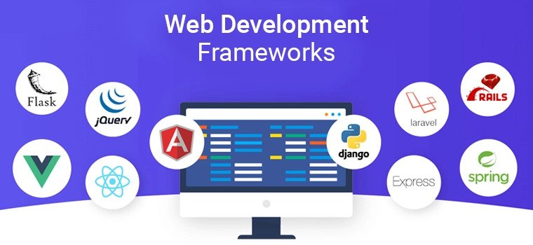 Web Development Framework TechzPad Top 5 Web Development Frameworks in 2023 [Frontend & Backend]