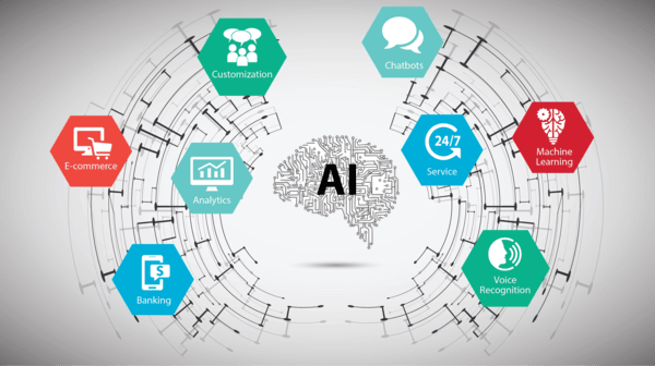 top 5 AI tools in 2023